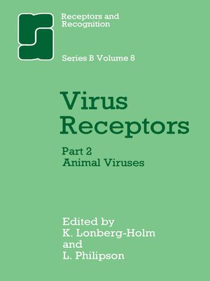 cover image of Virus Receptors